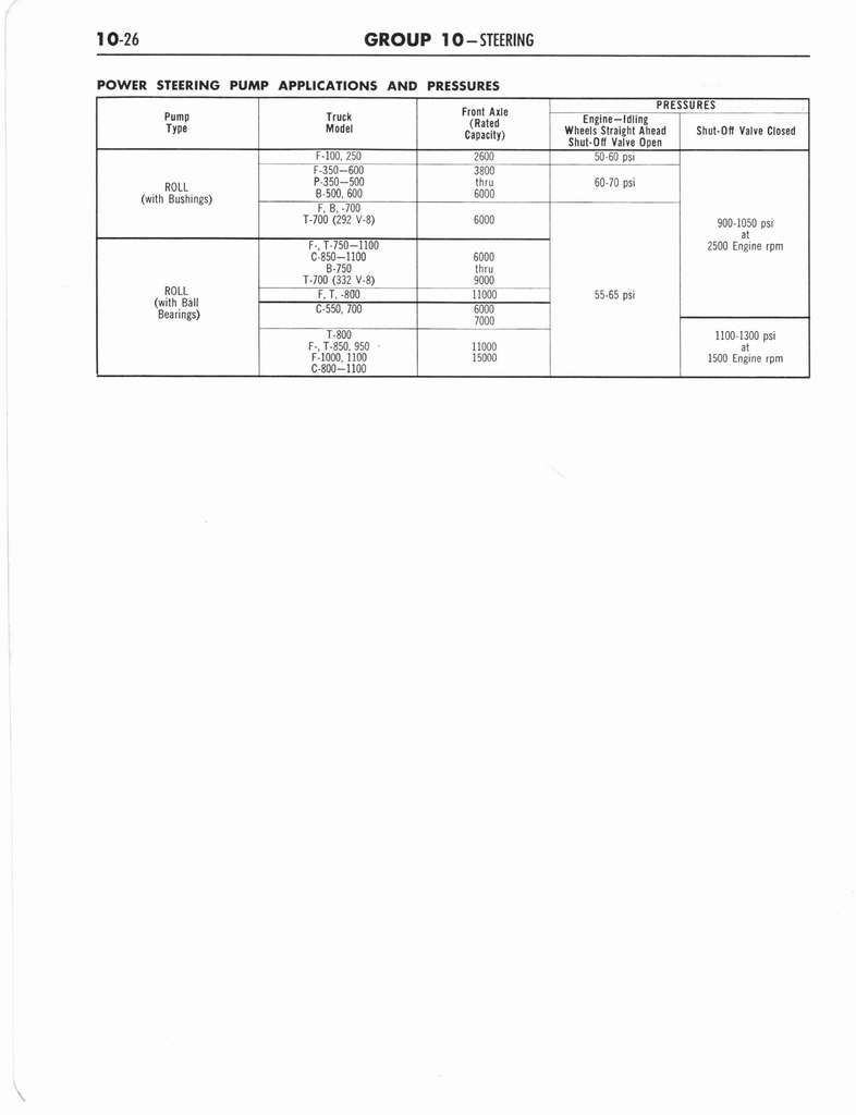 n_1960 Ford Truck Shop Manual B 440.jpg